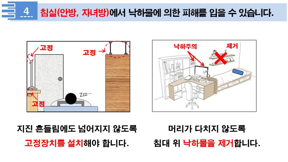 4. 침실(안방,자녀방)에서 낙하물에 의한 피해를 입을 수 있습니다. 지진이 흔들림에도 넘어지지 않도록 고정장치를 설치해야 합니다. 머리가 다치지 않도록 침대 위 낙하물을 제거 합니다.