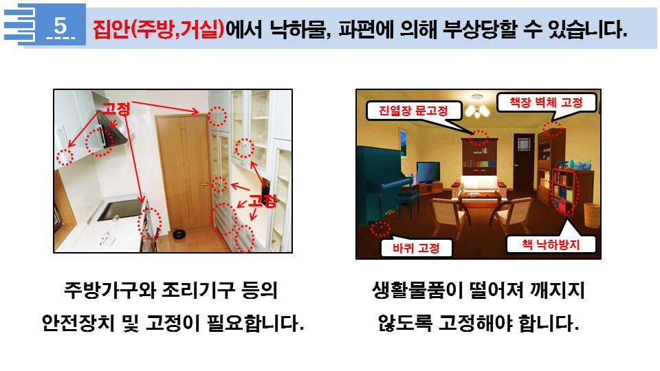 5. 집안(주방,거실)에서 낙하물, 파편에 의해 부상당할 수 있습니다. 주방가구와 조리기구 등의 안전장치 및 고정이 필요합니다. 생활물품이 떨어져 깨지지 않도록 고정해야 합니다.
