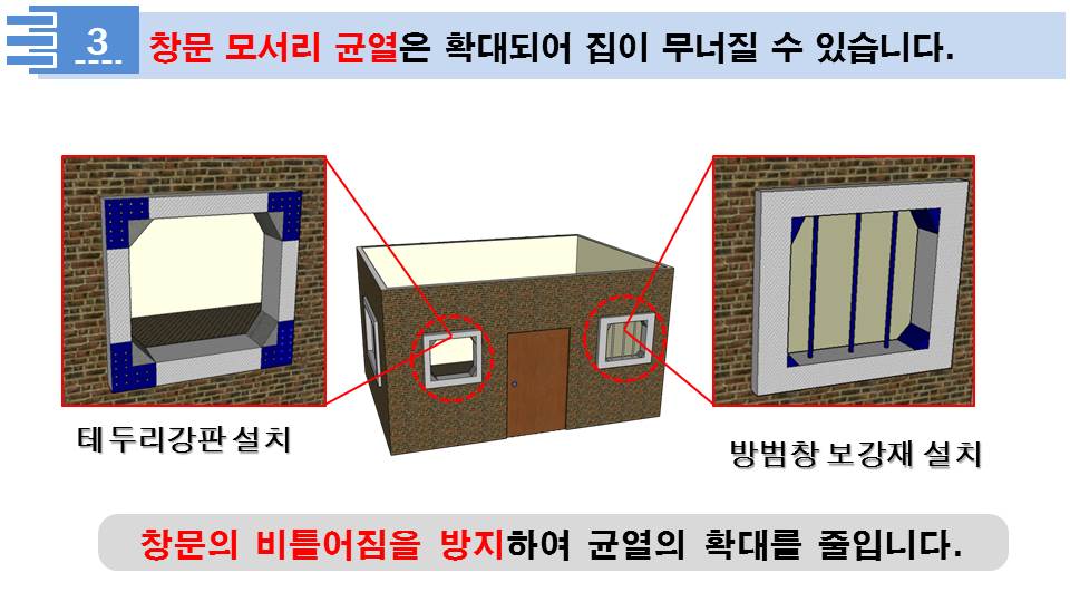 3. 창문 모서리 균열은 확대되어 집이 무너질 수 있습니다. 테두리 강판설치, 방범창 보강재 설치. 창문의 비틀어짐을 방지하여 균열의 확대를 줄입니다.