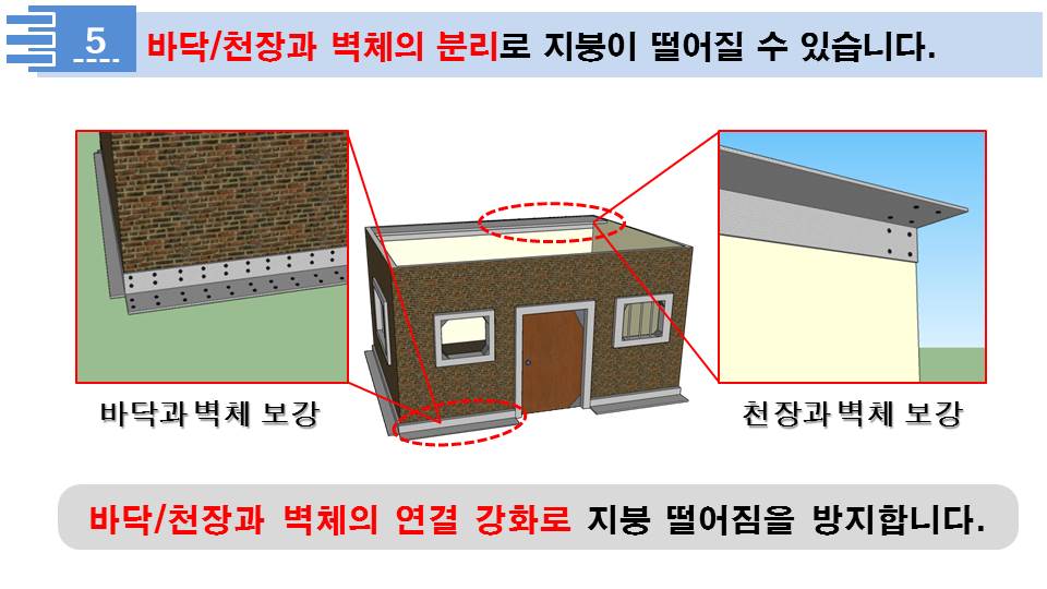 5. 바닥/천장과 벽체의 분리로 지붕이 떨어질 수 있습니다. 바닥과 벽체보강, 천장과 벽체보강. 바닥/천장과 벽체의 연결 강화로 지붕 떨어짐을 방지합니다.