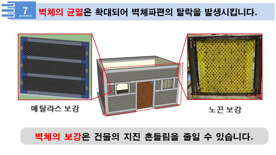 7. 벽제의 균열은 확대대외 벽체파편의 탈락을 발생시킵니다. 메탈라스 보강, 노끈보강. 벽체의 보강은 건물의 지진 흔들림을 줄일 수 있습니다.