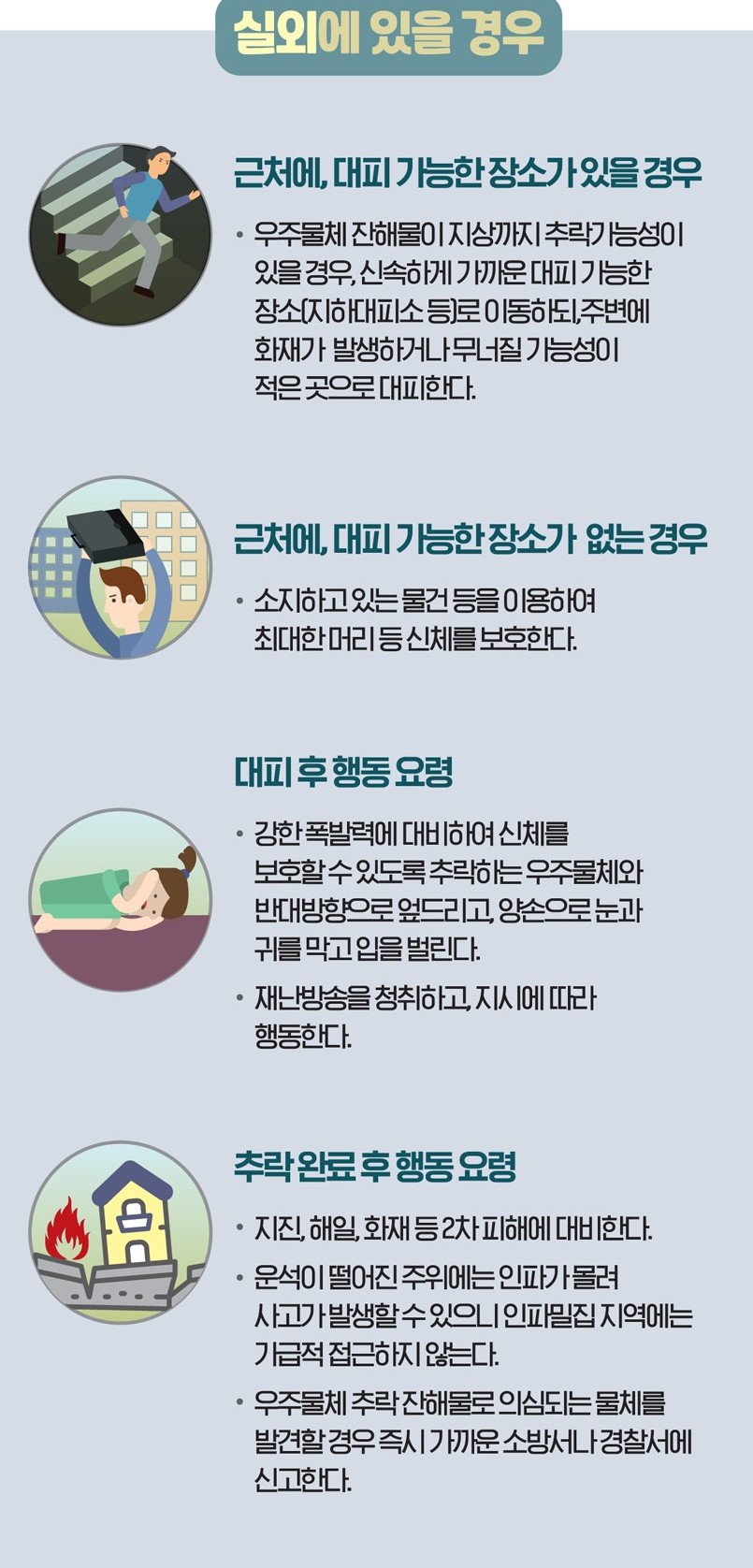 자연우주물체 추락 행동요령 그림