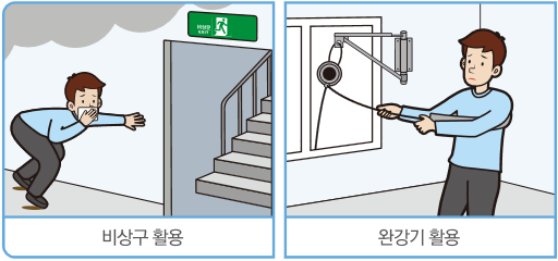 비상구 활용,완강기활용