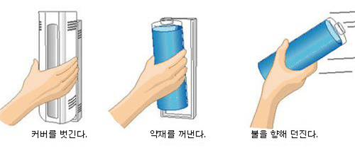 커버를 벗긴 후 약재를 꺼내고 불을 향해 던진다.