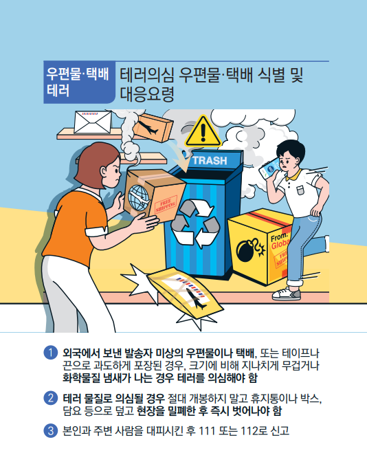 우편물, 택배 테러 행동요령 그림