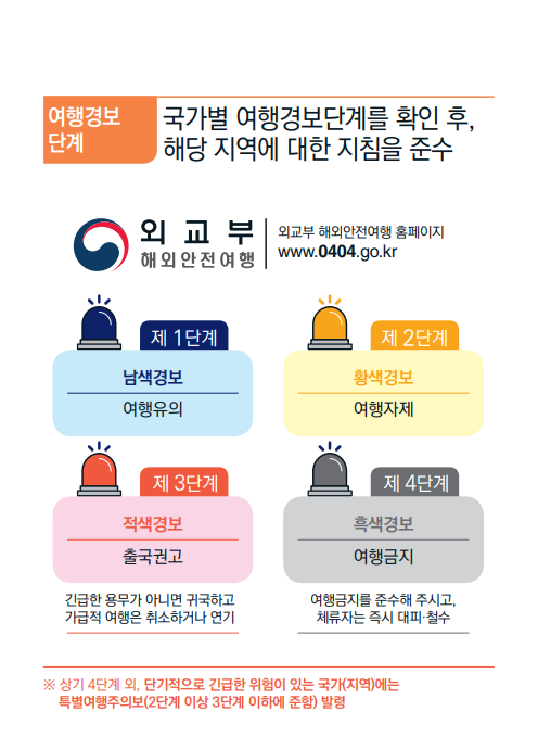 여행경보 단계_2 행동요령 그림